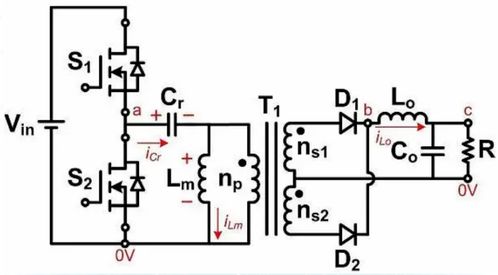 突破LLC串联谐振转换器的设计局限 整流器与电感器的创新制造策略